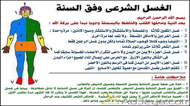 كيفية الاغتسال من الجنابة بالتفصيل