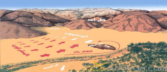 معلومات عن غزوة أحد أسبابها ونتائجها