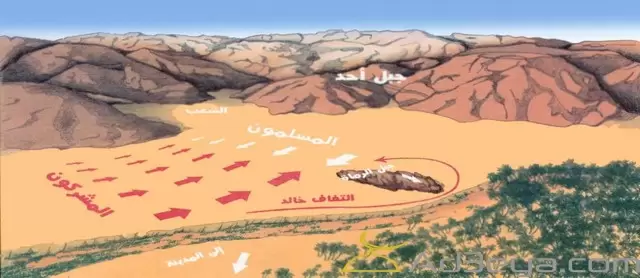 معلومات عن غزوة أحد أسبابها ونتائجها