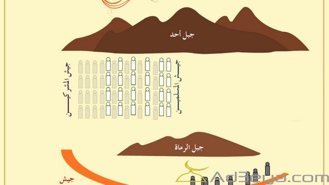 سبب تسمية غزوة أحد بهذا الاسم