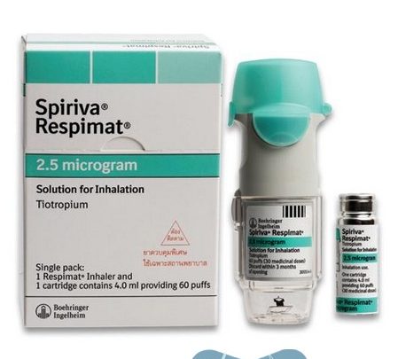 دواعي استعمال سبيريفا لعلاج حالات الربو Spiriva