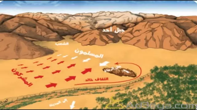 غزوات الرسول