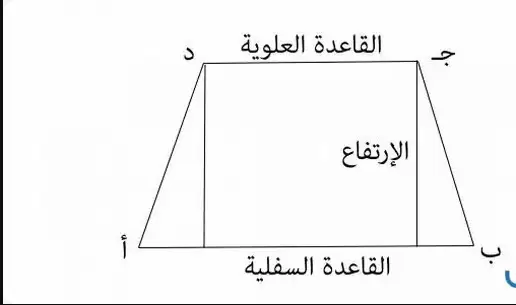 مساحة شبه المنحرف