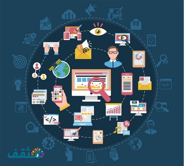 بحث كامل عن تعريف الاستراتيجية