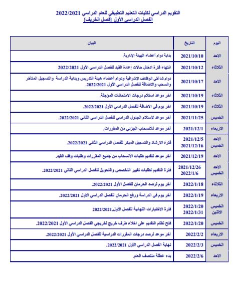 اجازات الكويت 2024 الرسمية عطلات الكويت 1445