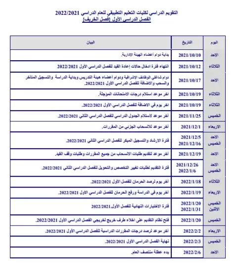 اجازات الكويت 2024 الرسمية عطلات الكويت 1445