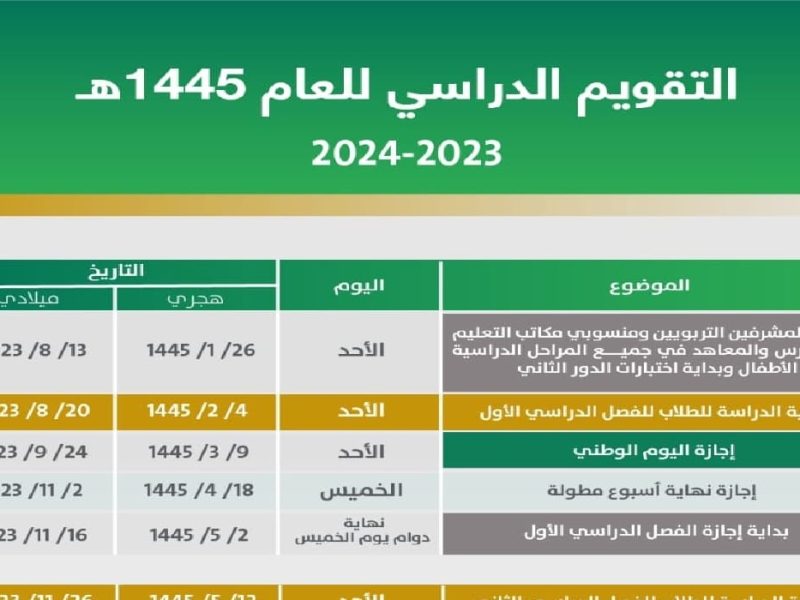 اجازات السعودية 1445 الرسمية العطلات في السعودية