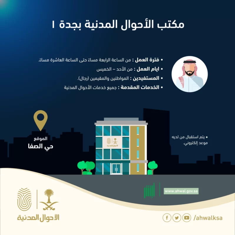 أوقات دوام الاحوال المدنية في رمضان 2025 – 1446