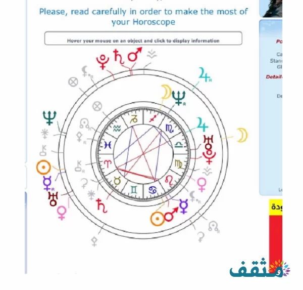 كيف استخرج خريطتي الفلكية