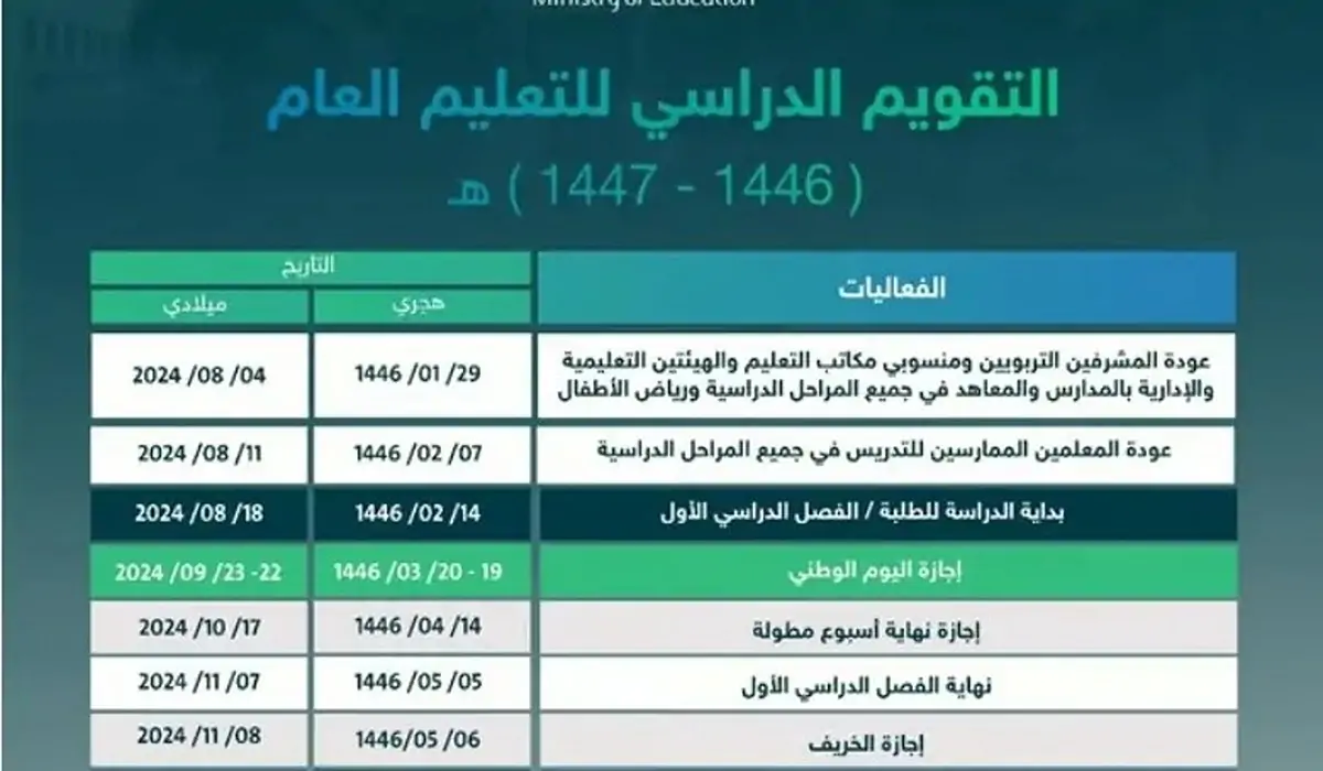 جدول اجازات المدارس 1446 في السعودية