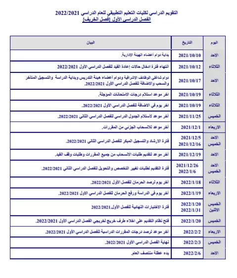 اجازات الكويت 2025 الرسمية عطلات الكويت 1446