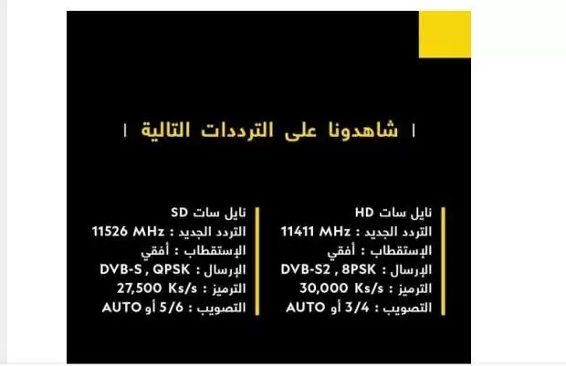 تردد قناة ناشيونال جيوغرافيك أبو ظبي الجديد 2025 وطريقة ضبط القناة