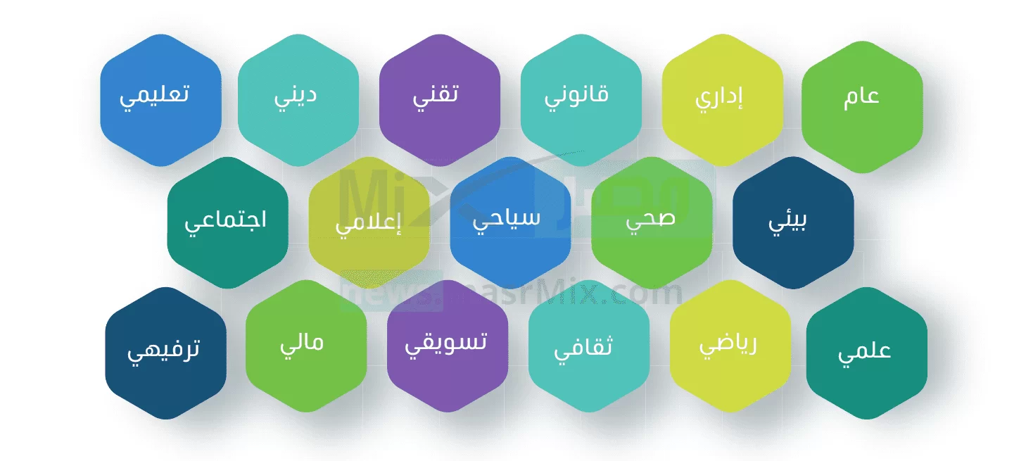 مجالات العمل التطوعي في مصر 2025 وبرامجه