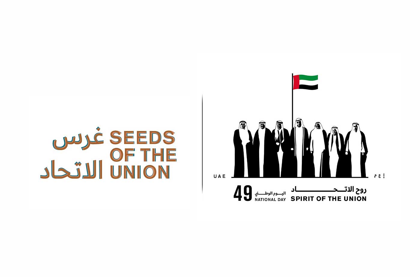 موضوع تعبير عن اليوم الوطني في الامارات بالعناصر